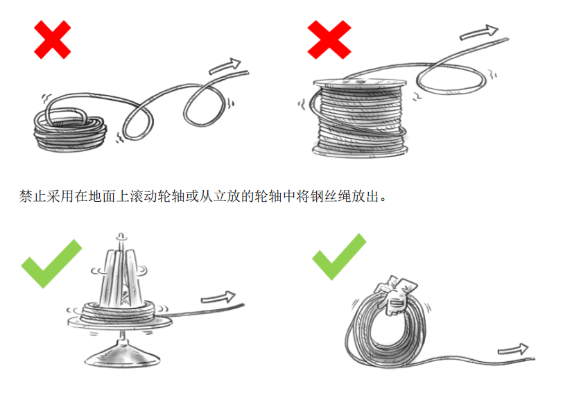 Wire Rope Reel Stands Cable Stands 13T SWL 上海义勉金属制品有限公司 YM lifting